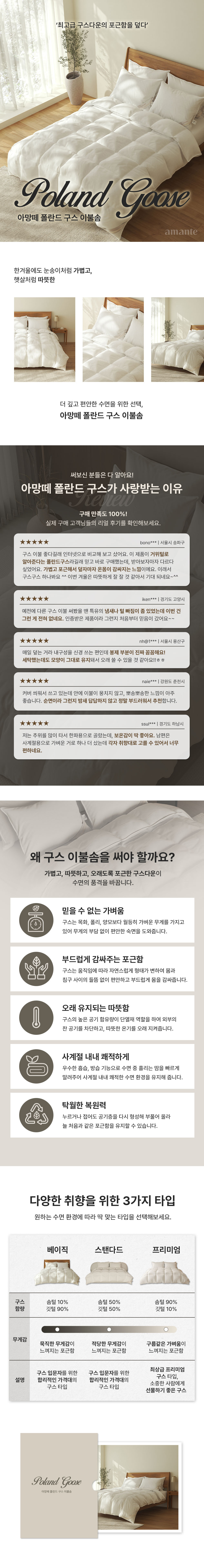 폴란드 호텔식 구스 이불솜 사계절 한파용 SS/Q/K 상세 이미지 1